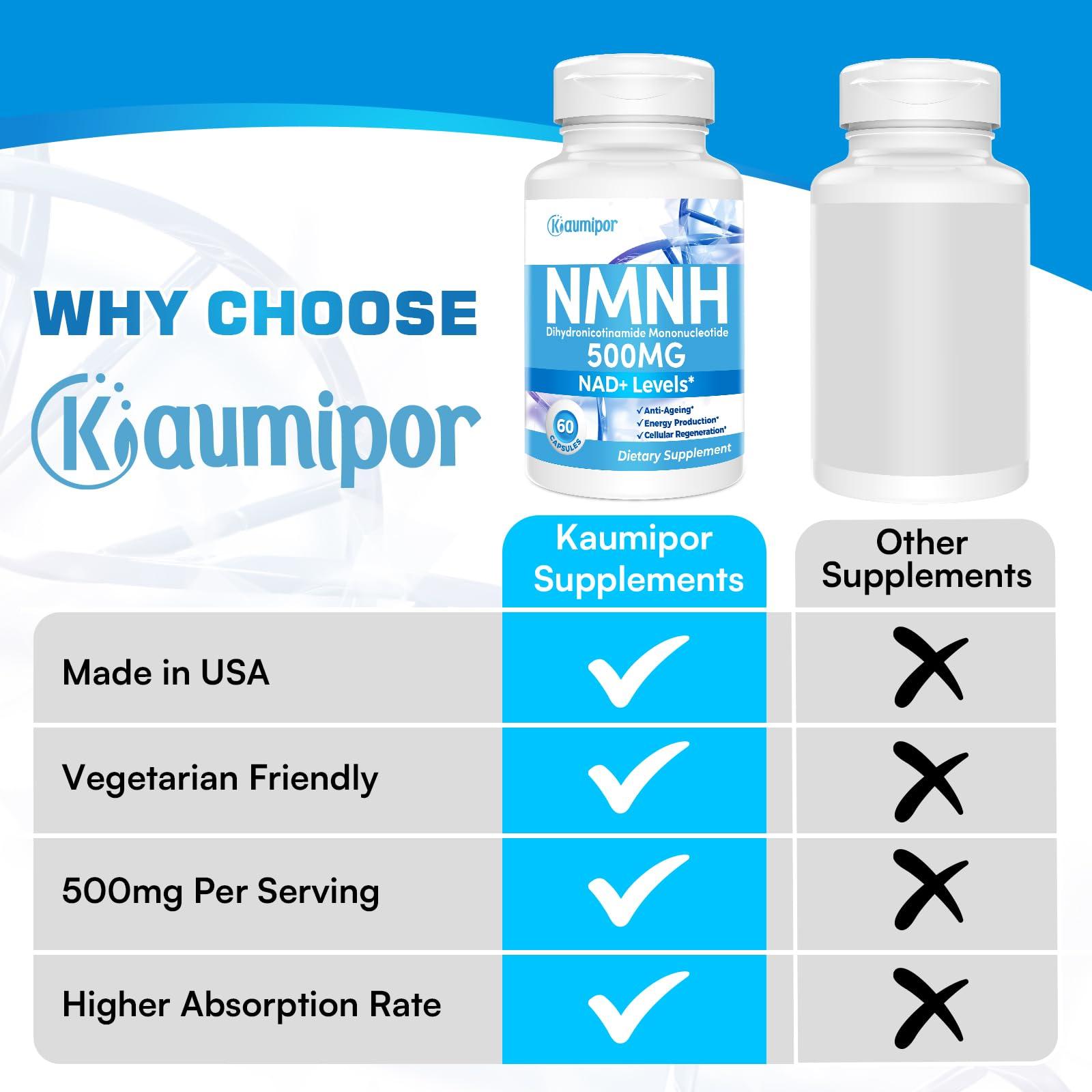 Kaumipor NMNH (Dihydronicotinamide Mononucleotide) 500MG/Serving, (2 Month Supply) NAD Supplement for Women & Men to Boost NAD+ Levels as We Age, NMNH for Anti Aging, Energy, Immunity, Focus, 60 Vegan Capsules