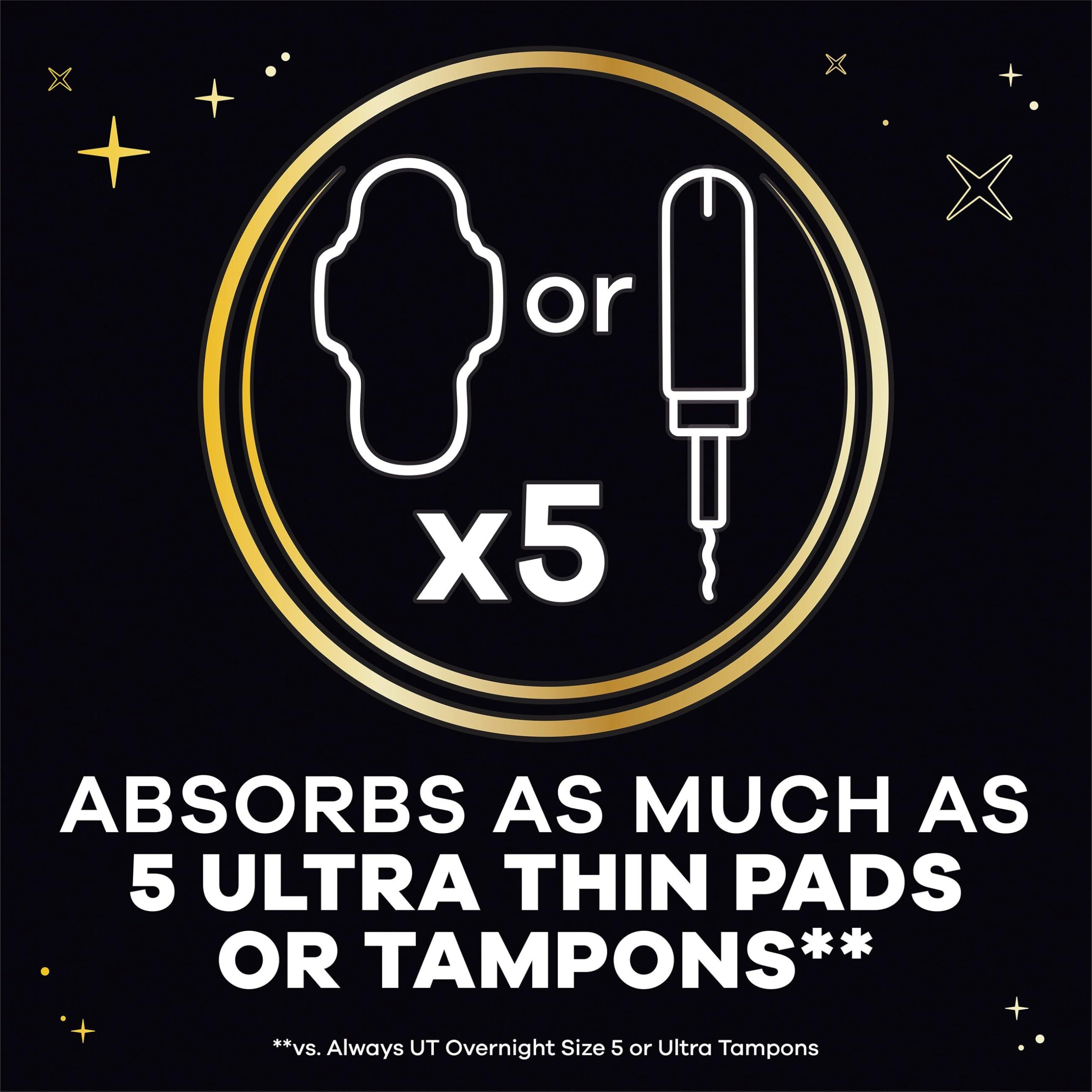 Always Always ZZZs Overnight Disposable Period Underwear for Women, Size S/M, Black Period Panties, Leakproof, 7 Count, Pack of 2 (14 Count Total)