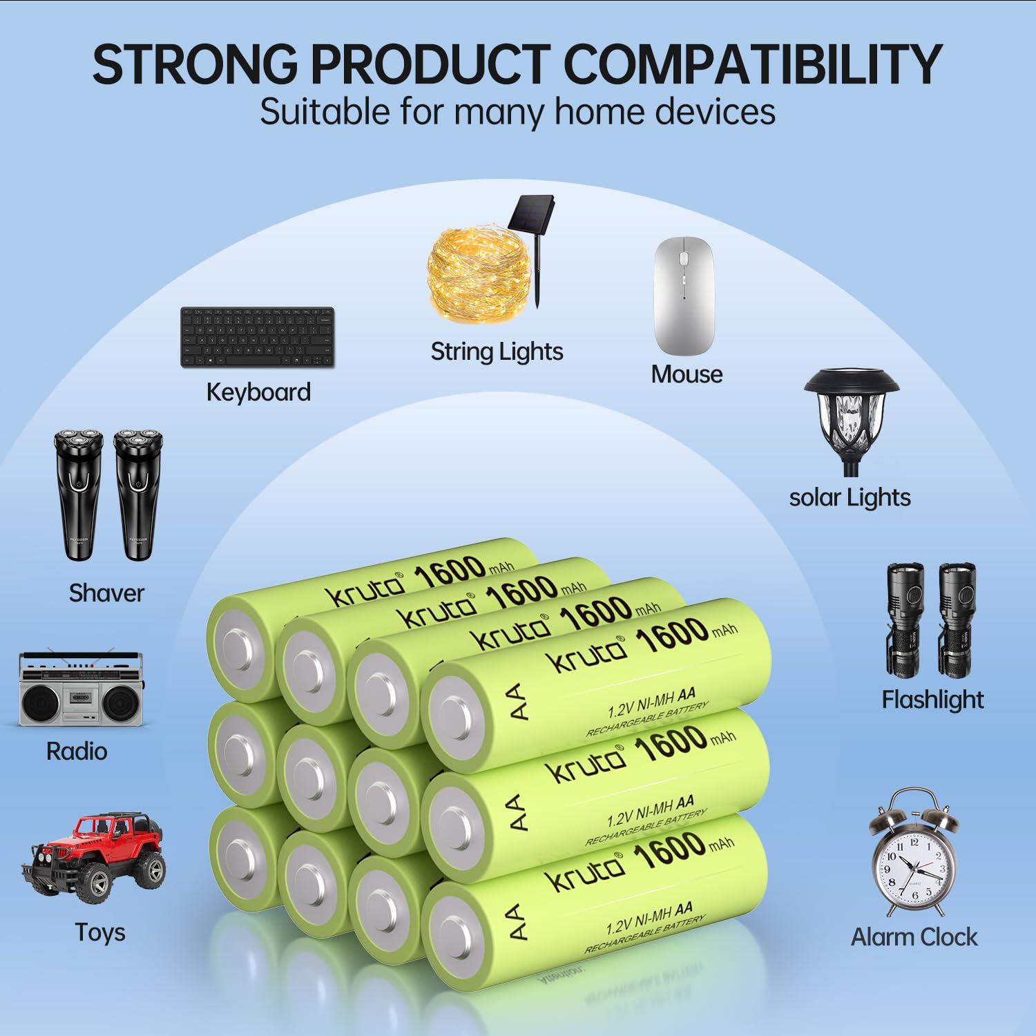Kruta Kruta Ni-MH AA Rechargeable Batteries, Double A 1600mAh High Capacity 1.2V Pre-Charged for Garden Landscaping Outdoor Solar Lights, String Lights, Pathway Lights (AA-1600mAh-8 Pack)