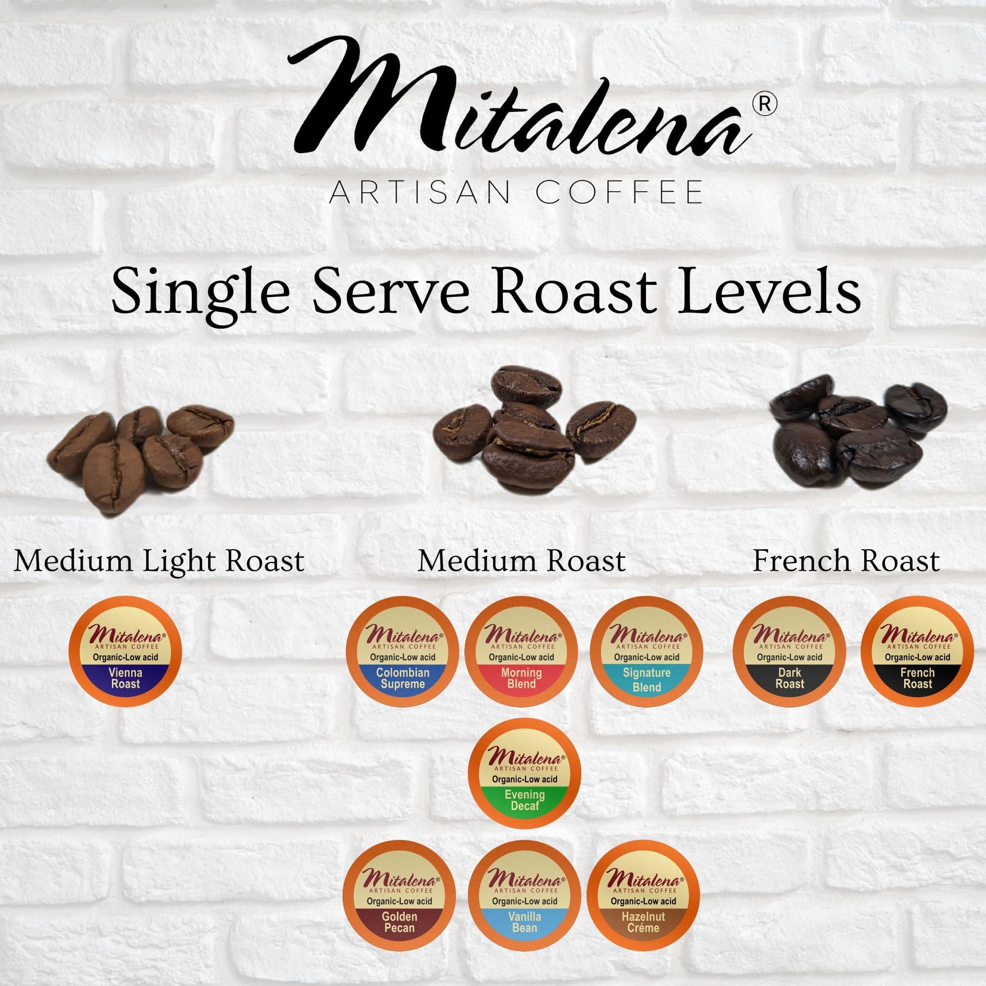 Mitalena Gourmet Coffee Mitalena Vienna Roast Low Acid Organic Coffee Pods - Medium Roast Coffee for Keurig K-cup Coffee Maker - Enjoy Small Batch Artisan Coffee, Avoid Heartburn and Acid Reflux - 12 cups