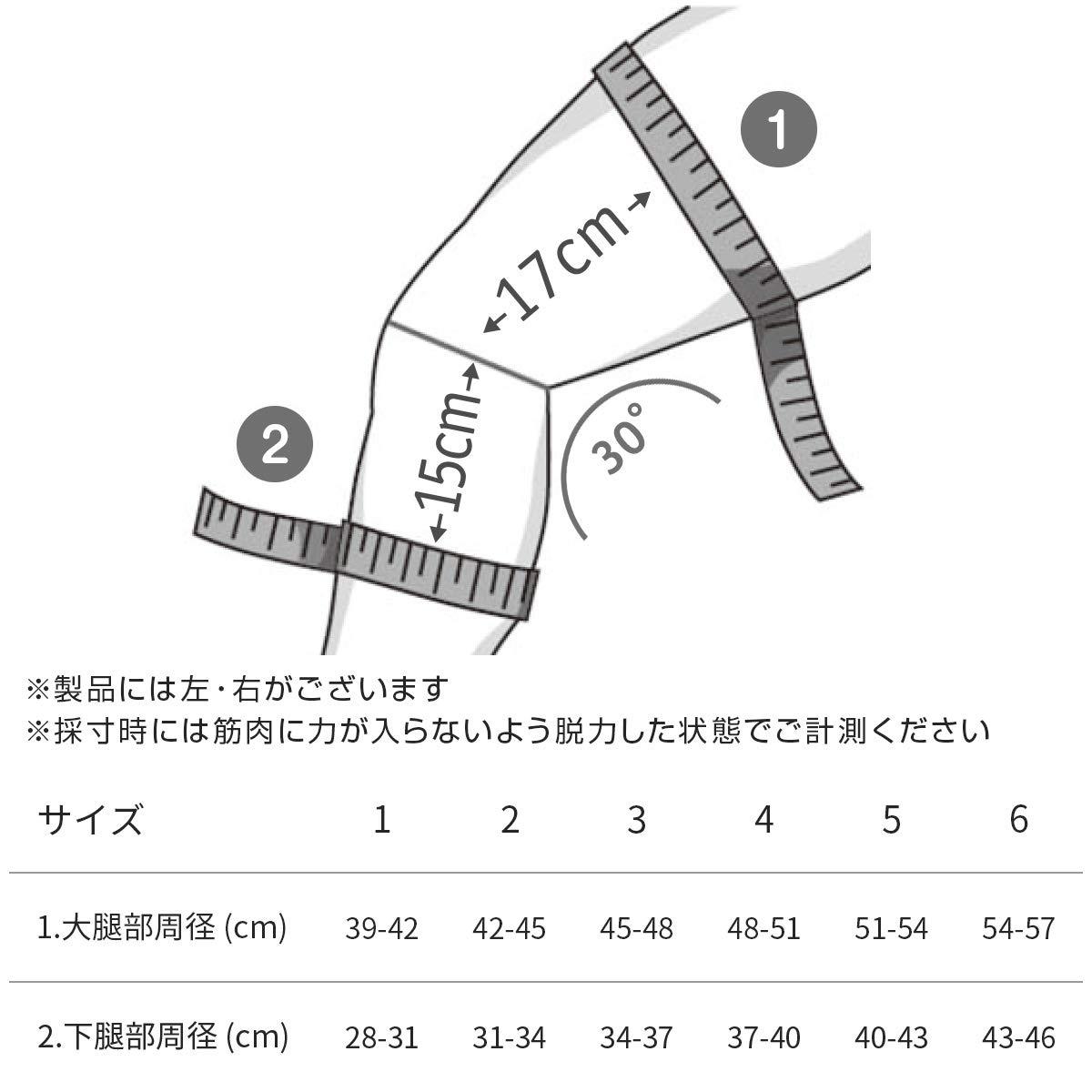 Bauerfeind Bauerfeind - GenuTrain P3 - Patella Knee Support - For Misalignment of the Kneecap - Right Knee - Size 2 - Color Black