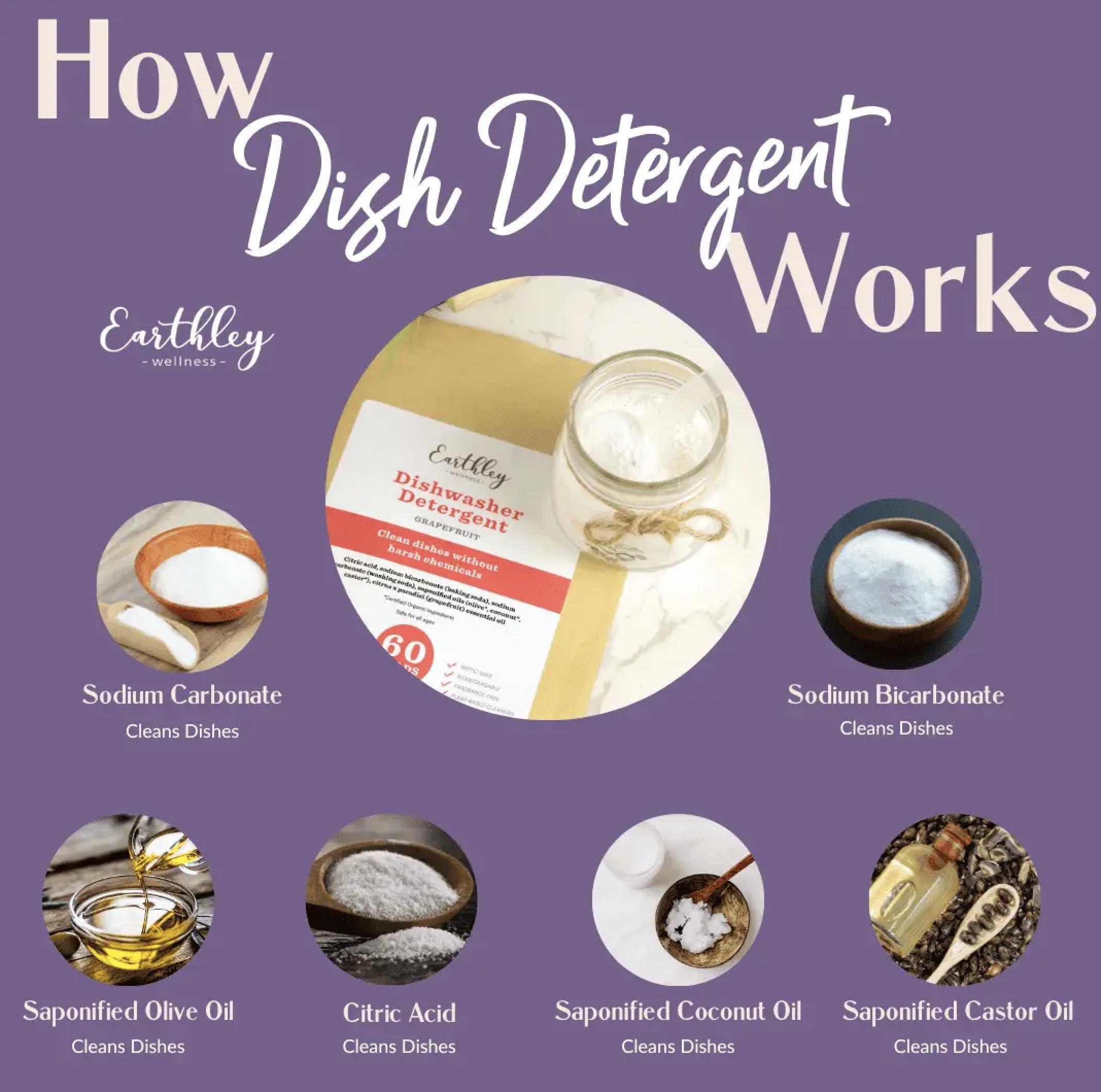 Earthley Wellness Earthley Wellness, Dishwasher Detergent, Eco-Friendly, Pure, Certified Organic Dish Detergent (60 Loads, Unscented)