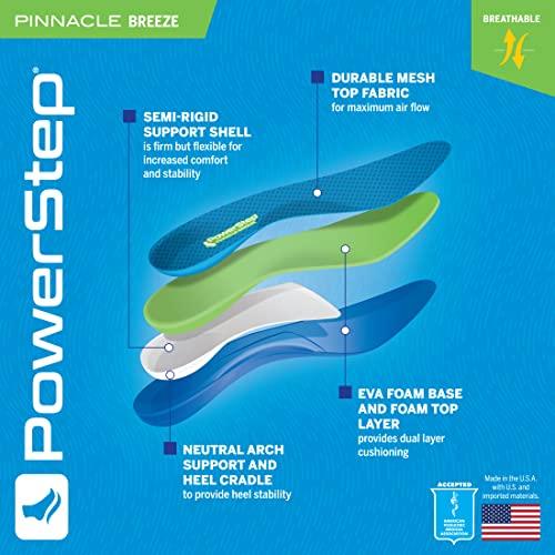 Powerstep Powerstep Pinnacle Breeze Shoe Inserts, Blue, Men's 12-13