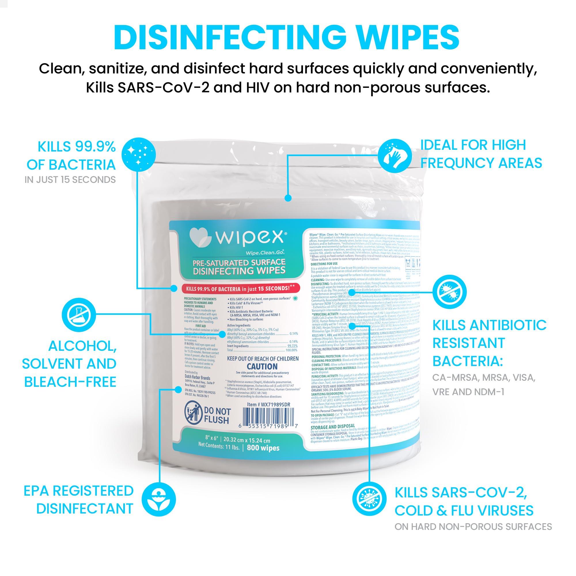 Wipex Wipex Gym Wipes Antibacterial Refills - EPA Registered Bulk Size Disinfecting Cleaning Wipes for Dispensers, Safely Kill Viruses and Bacteria in 15 Seconds, Sanitize Fitness & Gym Equipment 800 Count