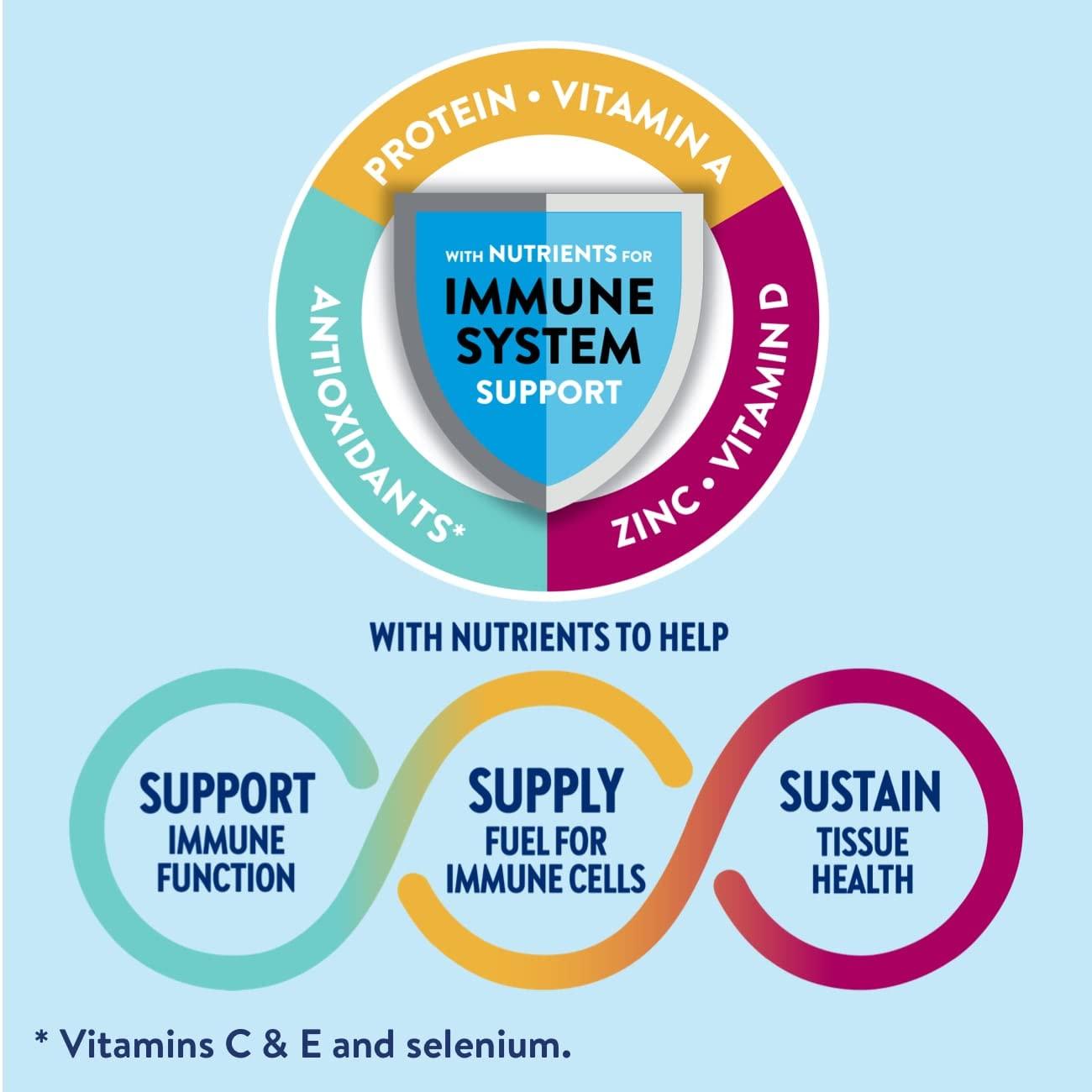 Ensure Ensure Max Protein Nutrition Shakes, Variety Pack, With 30g of Protein, 1g of Sugar, Nutrients to Support Immune System Health, High Protein Shake, 11 fl oz, Pack of 8, Liquid