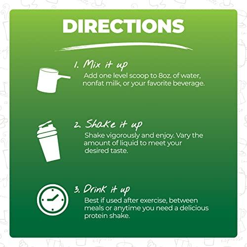 About Time About Time Coffee + Whey Protein (Non-GMO, All Natural, Lactose/Gluten Free, 16g of Protein Per Serving) - 1.03lb Jar, Coffee Mochaccino