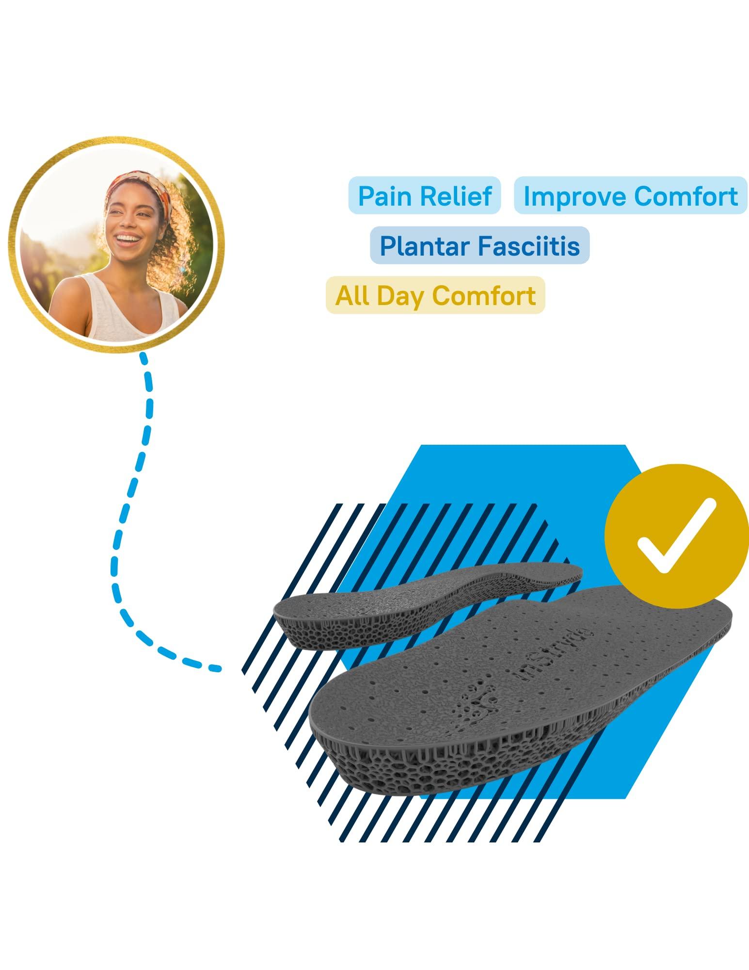 inStryde SmartCore Custom Insole