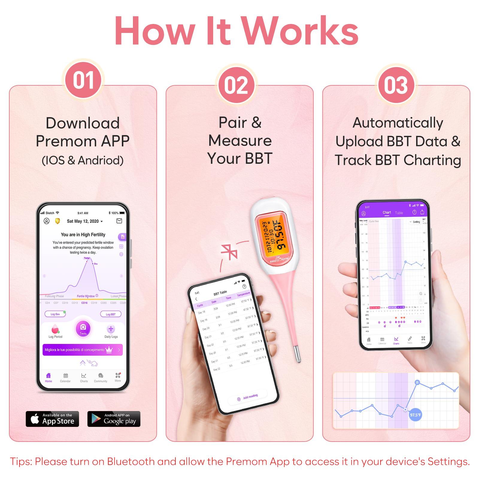 Easy@Home Easy@Home Smart Basal Thermometer, Large Screen and Backlit, FSA Eligible, Period Tracker with Premom(iOS & Android) - Auto BBT Sync, Charting, Coverline & Accurate Fertility Prediction EBT-300