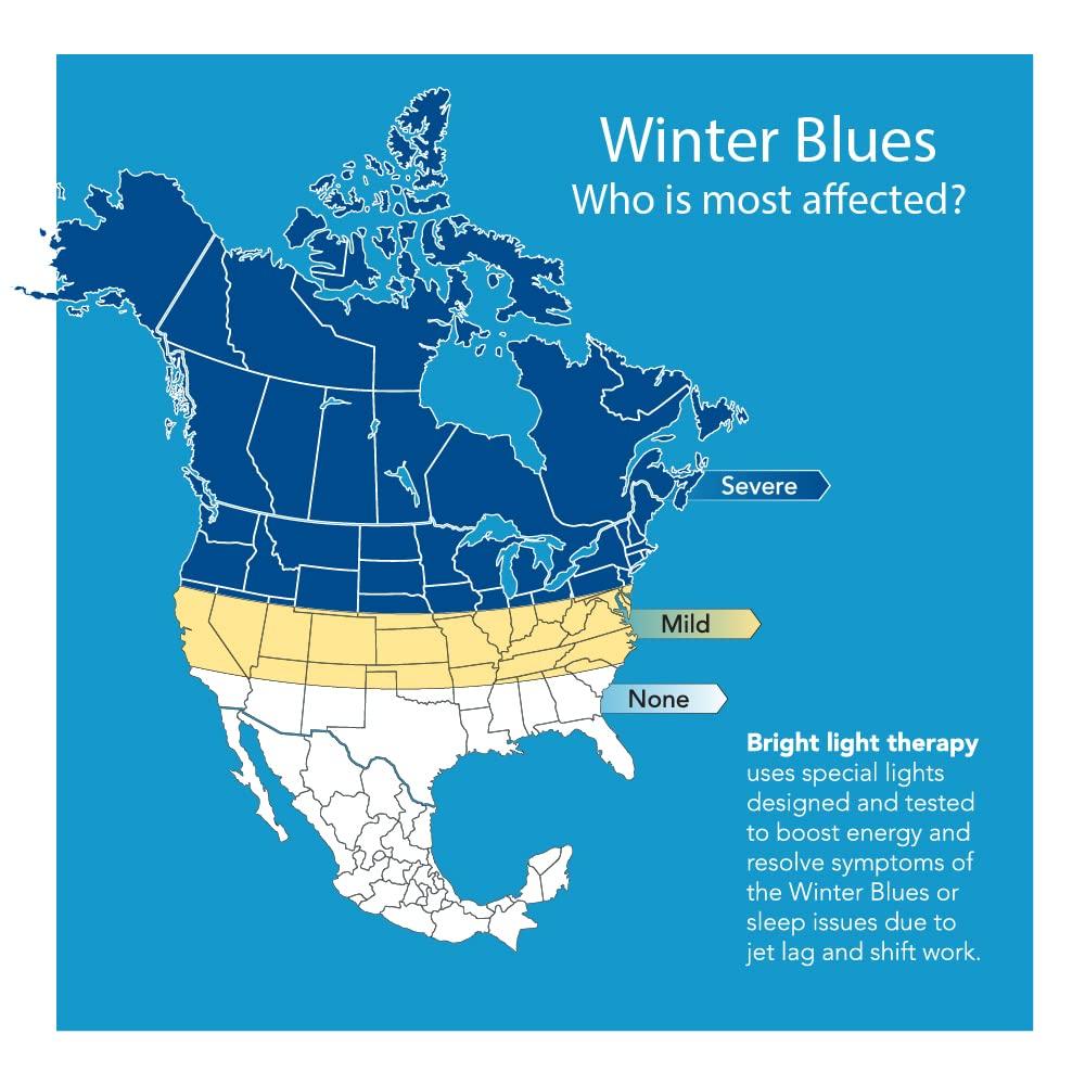 Bright Health Bright Health Light Therapy Lamps, Bundle - 10,000 LUX at 12 Inches - LED Sun Lamp Mood Light and Sunlight Lamp with 360 Degree Light Therapy to Fight Low Energy and Sunlight Deprivation, White