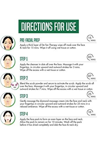 Nature's Essence Nature's Essence Gold Facial Kit 1 Kit (Pack of 52gm) (Pack of 3)