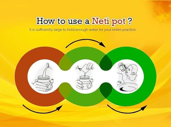 The Yogis The Yogis 304 Grade Stainless Steel Ayurvedic Jal Neti Pot for Sinus Congestion and Nasal Cleansing Steel Jal Neti Pot for Nasal Wash | Size: 500mL | With - 1 Rubber Neti and 1 Eye Wash Cup
