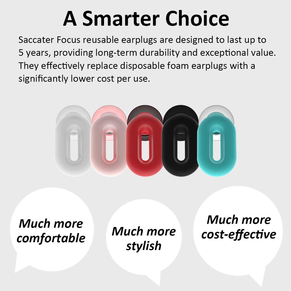 SACCATER Saccater Focus Noise-reducing Earplugs - Reusable Silicone Earplugs for Deep Focus, Work, Study, Comfy Sleep, Misophonia, Travel, Hearing Protection - Adjustable in XS/S/M/L, SNR 23, NRR 17, Black