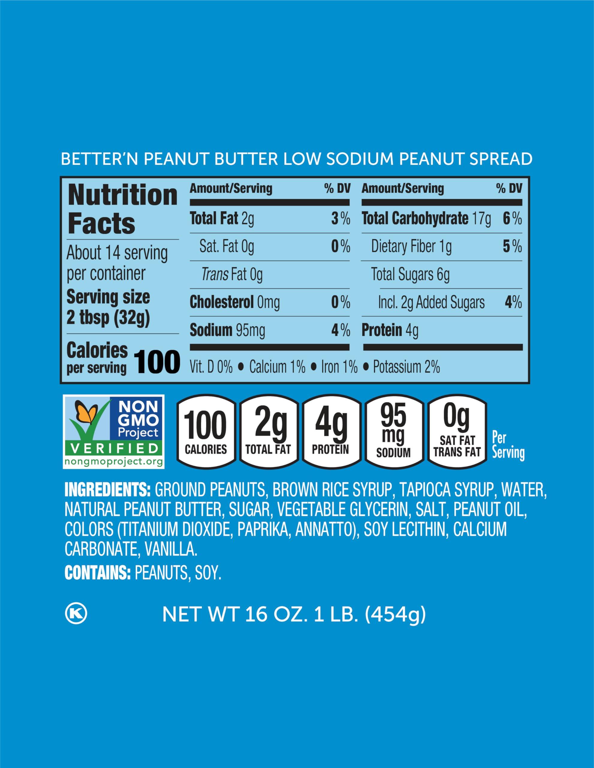 Better'n Peanut Butter Peanut Spread Low Fat and Low-Sodium Peanut Butter Spread by Bettern Peanut Butter, Creamy Low-Calorie Peanut Spread with No Saturated Fat, Gluten Free, Dairy Free, Non GMO, Kosher, Pack of 3, 16 oz. Glass Jars