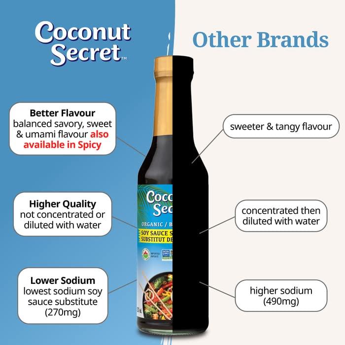 COCONUT SECRET Coconut Secret, Organic Liquid Coconut Aminos, 8 fl oz (pack of 3), All-Purpose Seasoning Sauce & Marinade, Soy-Free Soy Sauce Alternative, Low Sodium, Low Glycemic, Vegan & Gluten Free Stir Fry Sauce