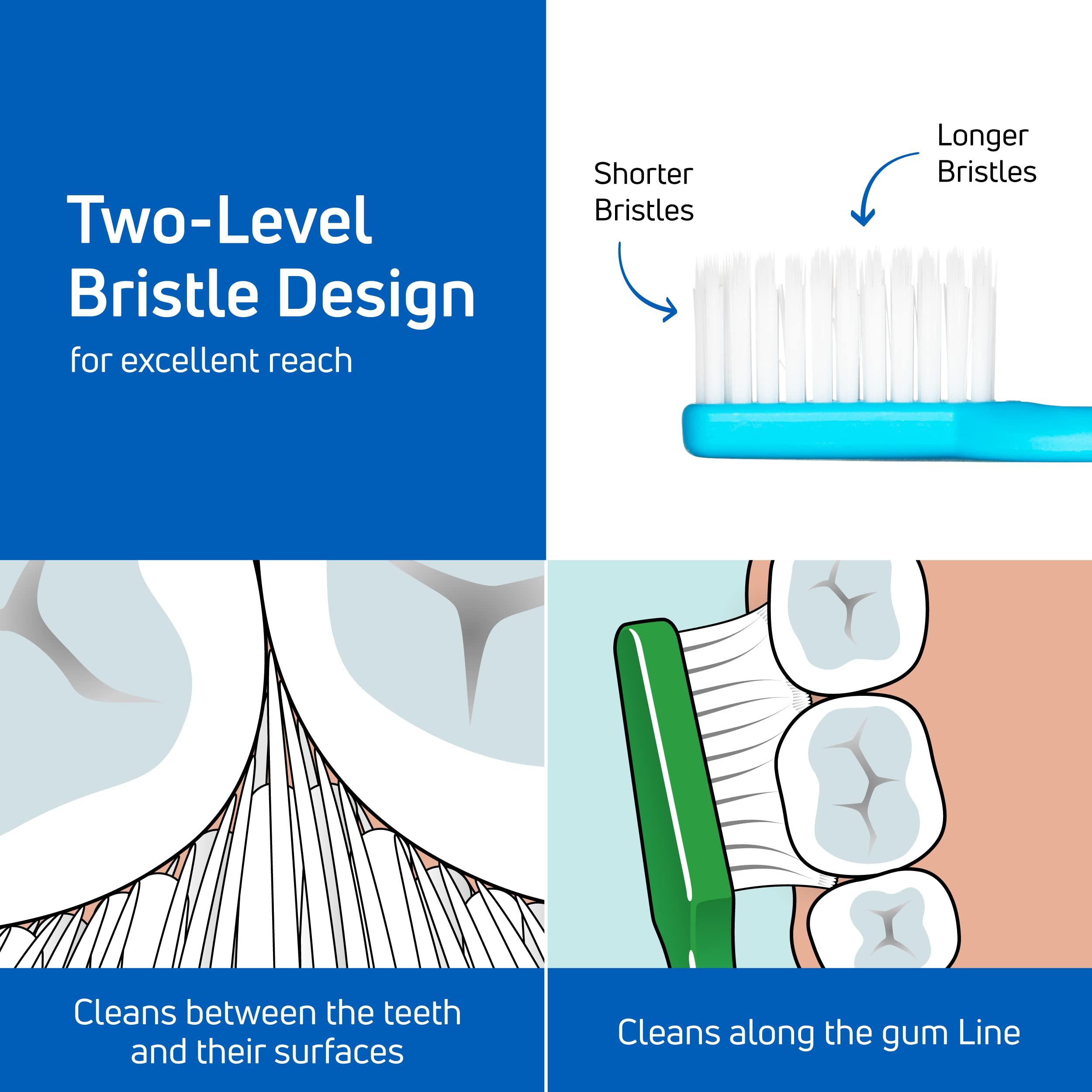 TEPE TEPE Supreme Toothbrush, Soft Bristle Toothbrush, Tapered Brush Head for Sensitive Teeth and Gum Care, Adult, 3 Pack