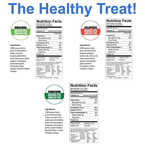 Sogo Snacks No Sugar Variety, 100% Grass-fed/finished, Non-GMO Beef Sticks. No Added Nitrates, Gluten, Soy, MSG, Dairy or Nuts. Keto, Whole & Paleo. (8 Original, 8 Chimichurri, 8 Jalapeno, 24-Cnt, 1-oz Sticks)