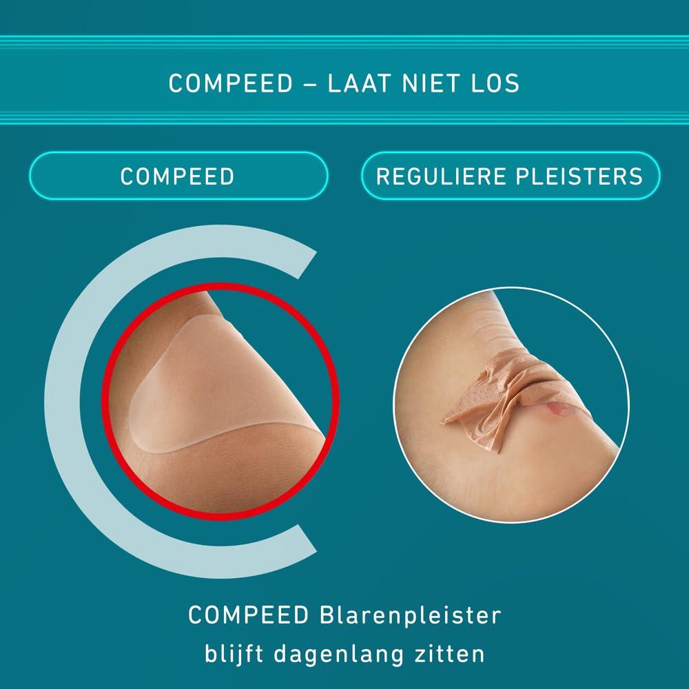 Compeed Compeed Medium Size Blister Plasters, 12 Hydrocolloid Plasters, Foot Treatment, Heal Fast, 100% Plastic Free Carton Pack,12 Count (Pack of 1)