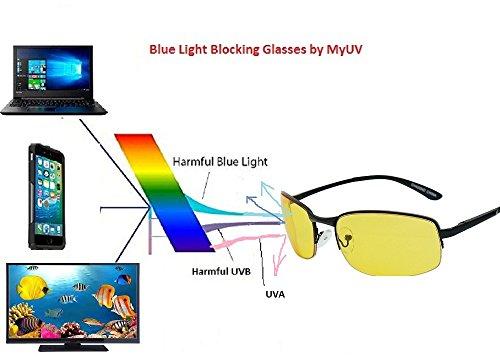 MyUV Blue Light Filter Computer Glasses for Blocking UV Headache (Anti Eye Eyestrain) Yellow Lens (Men and Women) (Silver)