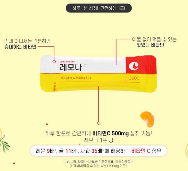 Kyung Nam Pharm Kyung Nam Pharm LEMONA Vitamin C 500mg, (2 Box)