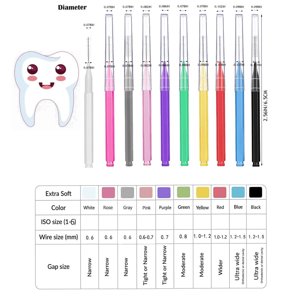 Duozhenzhu Duozhenzhu Interdental Brushes 100 Count, Gum Brushes Go Between Tight with Soft Bristles, Braces Brush for CleanerFlossing Toothpicks Tooth Cleaning Tool