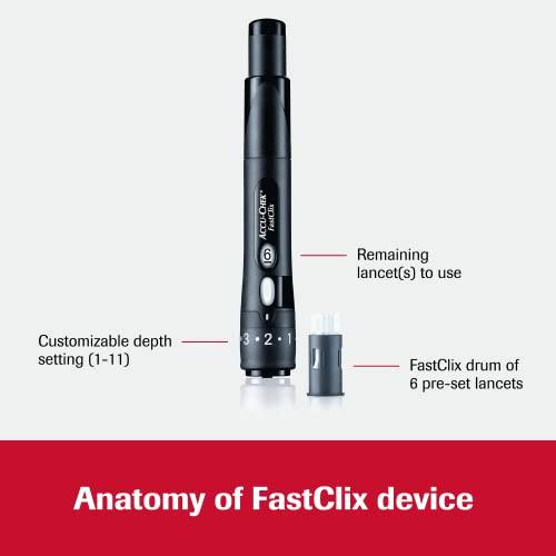 Accu-Chek Accu-Chek FastClix Diabetes Lancing Device with 6 FastClix Lancets for Diabetic Blood Glucose Testing (Packaging May Vary)