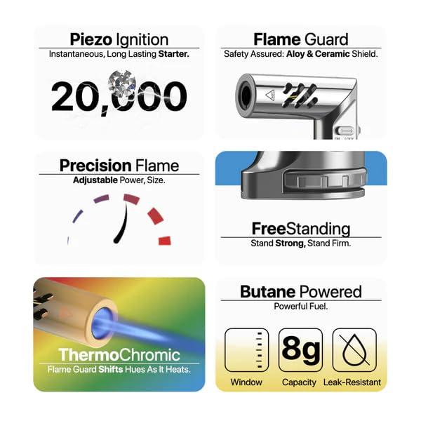 LIGHTERUSA Yocan Red Series Shift Butane Windproof Torch Lighter, Yellow