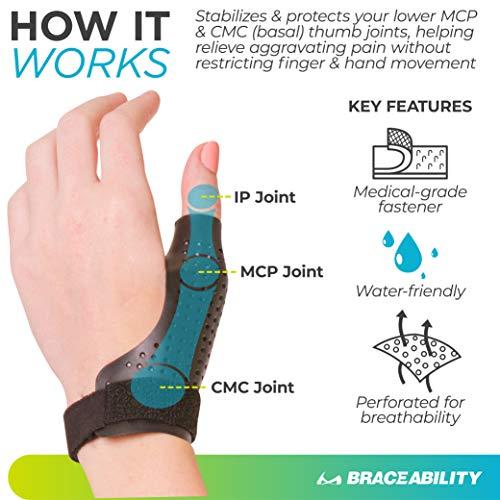 BraceAbility BraceAbility Hard Plastic Thumb Splint | Arthritis Treatment Brace to Immobilize & Stabilize CMC, Basal and MCP Joints for Trigger Thumb, Tendonitis Pain, Sprains (Medium - Left Hand)