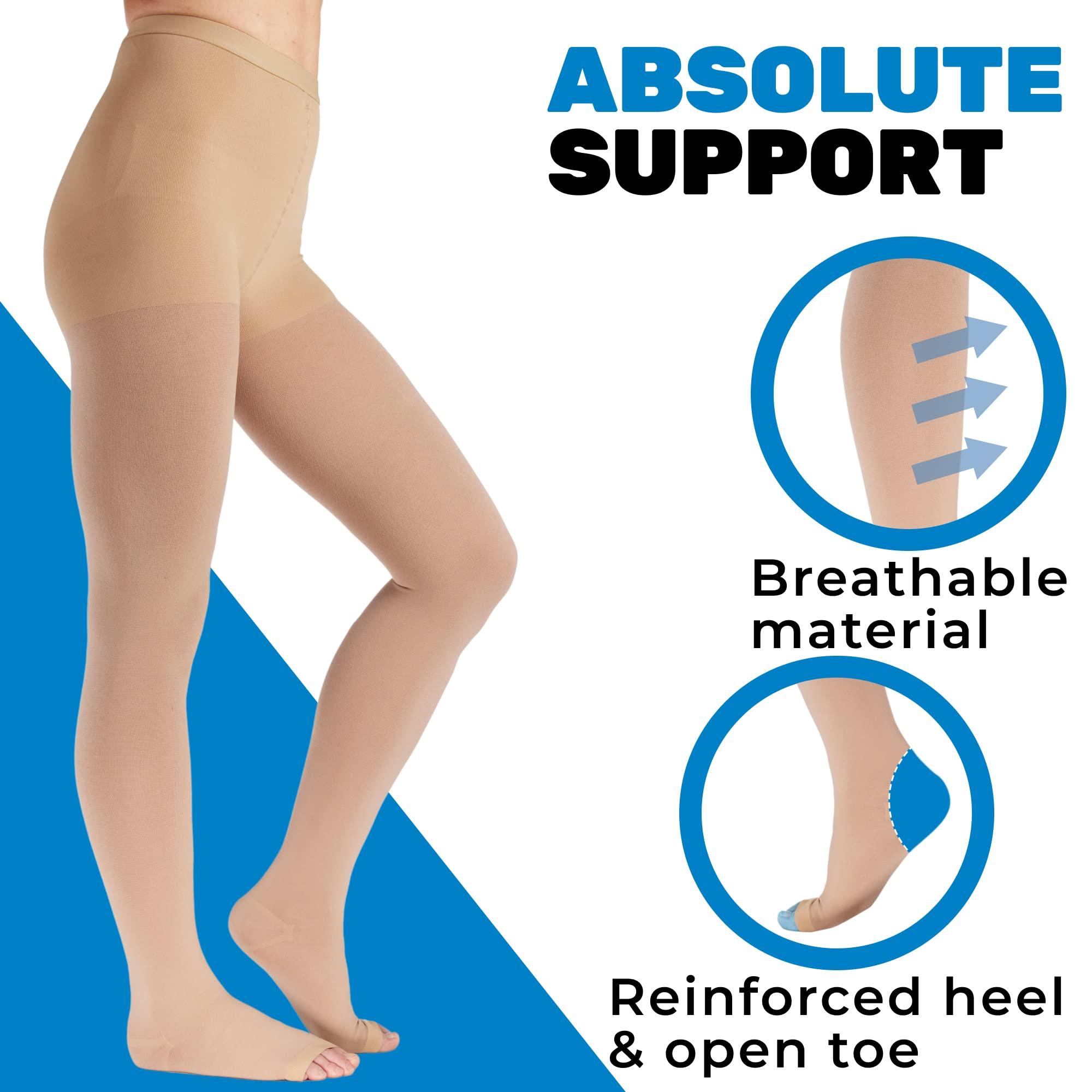 THX4COPPER THX4COPPER Compression Wrist Sleeve - Copper Infused Wrist Support for Men &Women-Improve Circulation and Recovery(1 Pair)