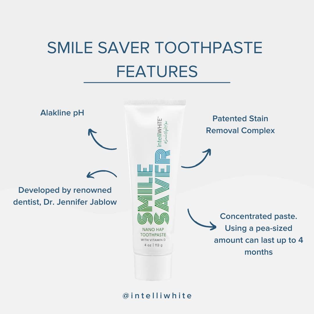 Intelliwhite Smile Saver Nano-Hydroxyapatite (Nano-HAP) & Vitamin D Fluoride-Free Toothpaste with Xylitol; Helps Deposit Minerals to Tooth Surface