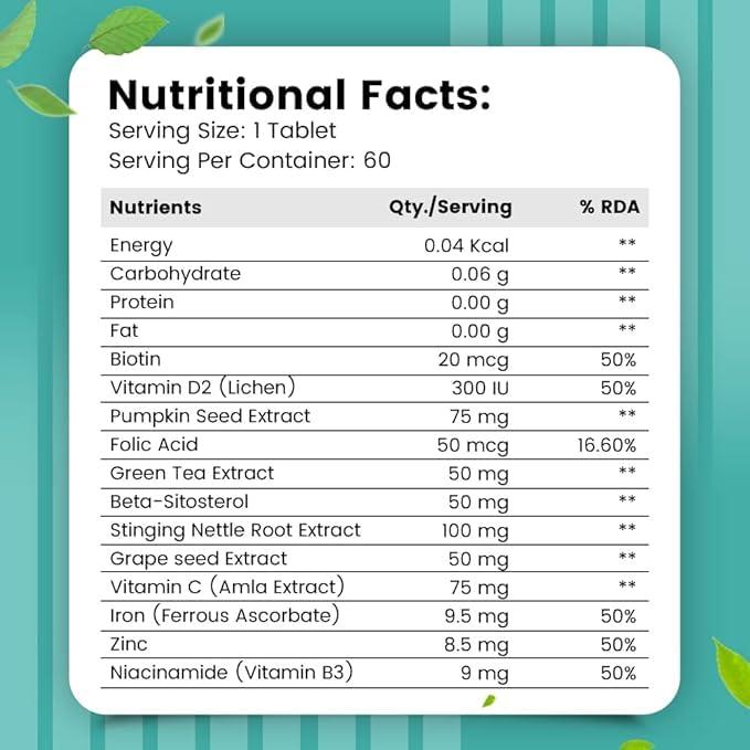 Generic Hair Vitals DHT Blocker with Biotin Tablets with Beta-Sitosterol & Stinging Nettle Root Extract | Hair Vitamins for Men & Women - 60 Tablets