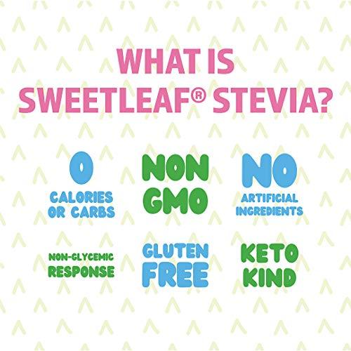 SweetLeaf SweetLeaf Sweet Drops - Stevia Liquid Variety Pack, Chocolate, Caramel, Vanilla, Pumpkin Spice, Sugar-Free Coffee Syrup Alternative, 1.7 Oz Ea (Pack of 4)