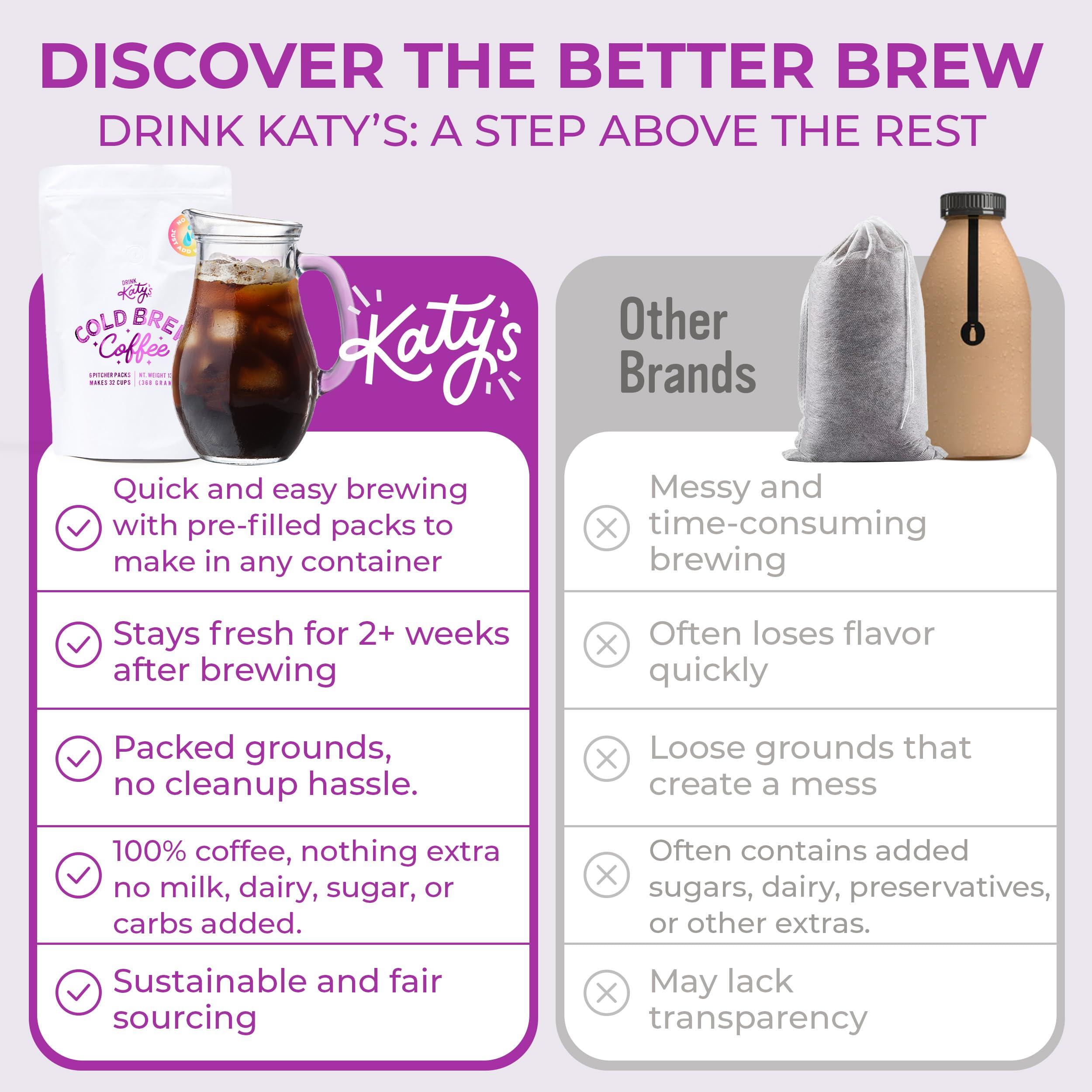 DRINK KATY'S Drink Katys Cold Brew Coffee Packs, 6 Large Ready-to-Brew Pitcher Packets, No More Messy Cold Brew, Smooth & Delicious Dark Roast Brazilian Craft Coffee, Proudly Woman-Owned (Makes 32 Servings) (6 Pack, Cold Brew)