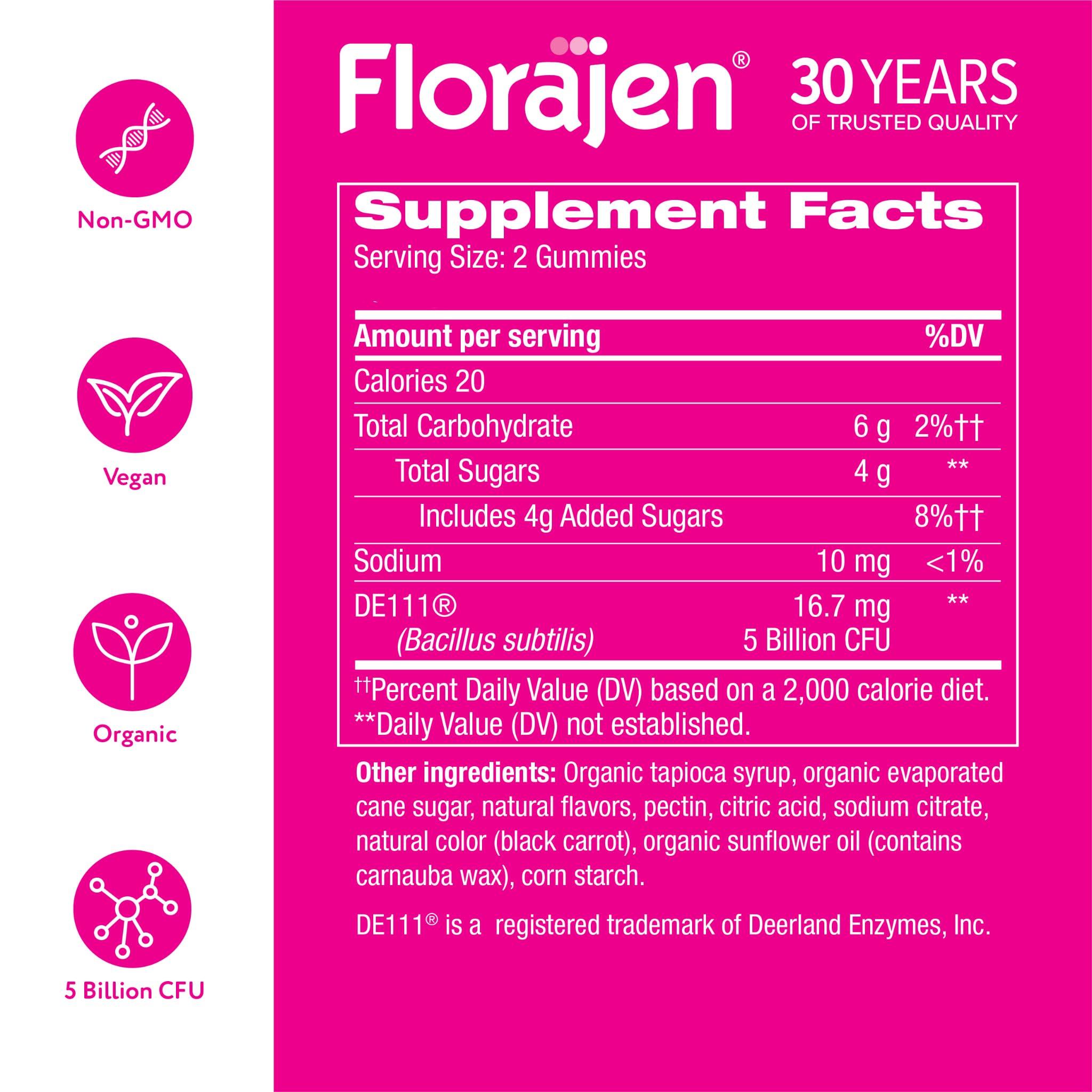 Florajen Florajen Women\'s Probiotic, Daily Gummies for Urinary Health, Immune Support, and Digestive Supplement, 40 Gummies