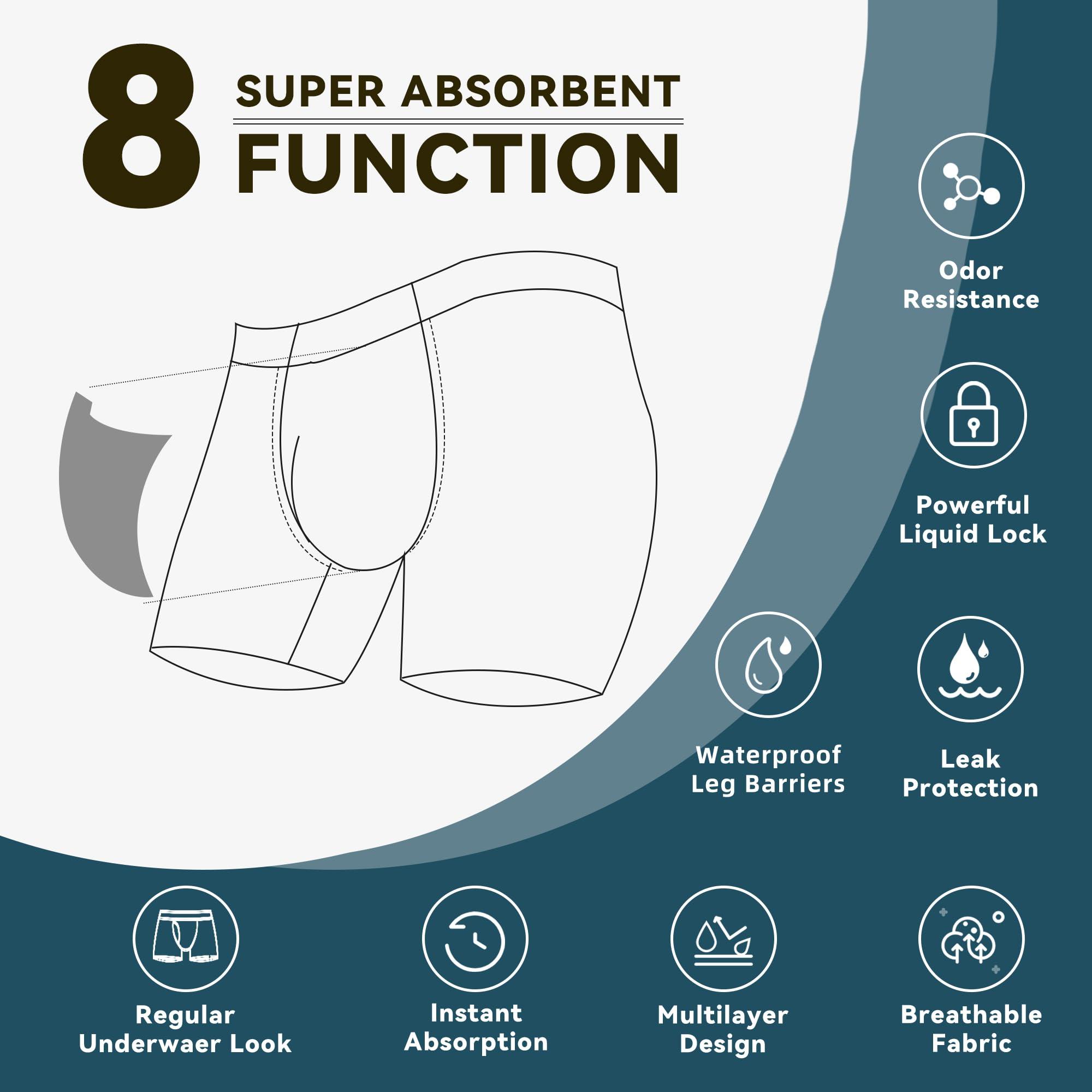 iLiveX iLiveX Mens Incontinence Boxer Briefs 3PCS Leakproof Urinary Incontinence Underwear for Men (Grey, L)