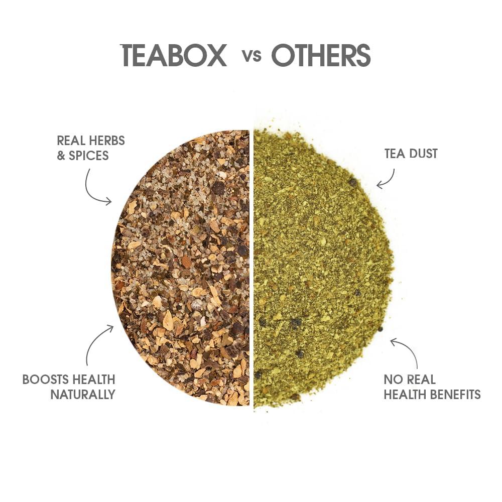 Teabox Teabox Detox Kahwa Green Tea Bags 100 pcs | For Natural Body Cleanse & Cold Relief | Made with 100% Indian Herbs & Spices