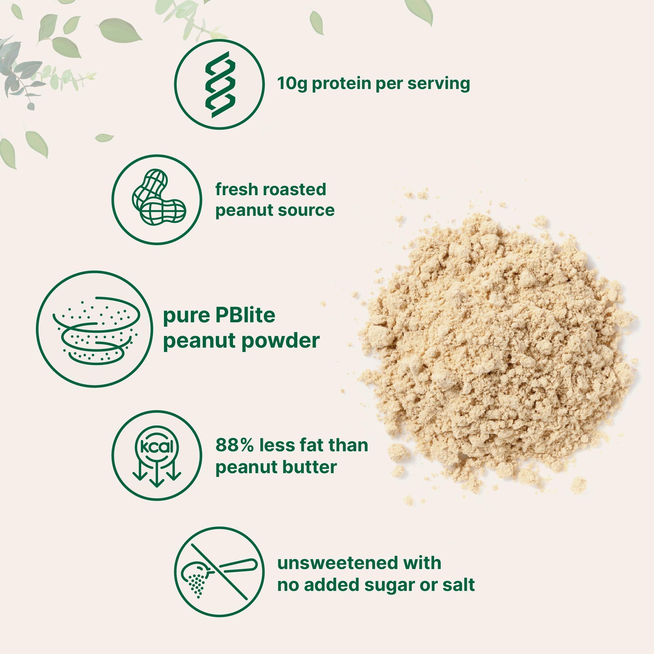 Micro Ingredients Micro Ingredients Peanut Butter Powder, 4lbs (106 Servings) | 10g Protein & 88% Less Fat | No Added Sugar or Salt from Natural Fresh Roasted Peanuts | Non-GMO