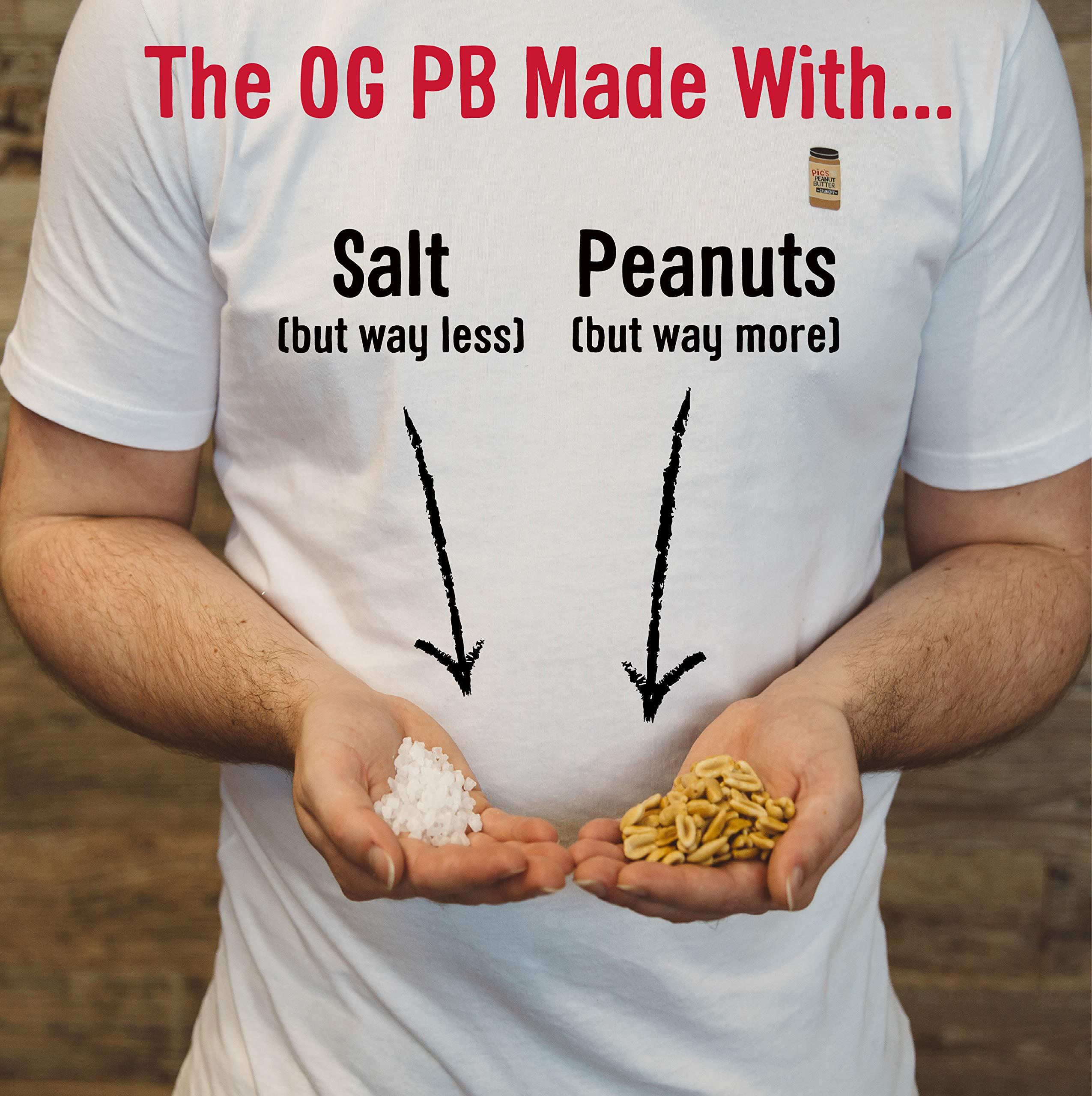 Pic's Pic's Smooth Peanut Butter (35.3oz)