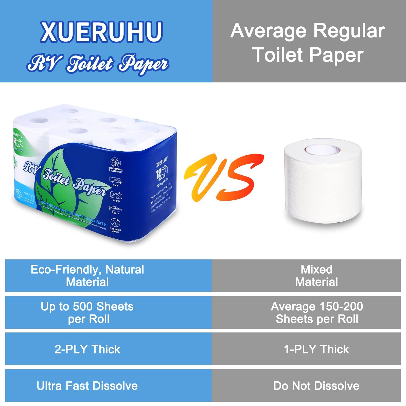 XUERUHU RV Toilet Paper Quick Dissolve 2 Ply Septic Safe, Biodegradable, 500-Sheet 12 Rolls Camping Toilet Paper For RVs, Boats, Marine And Campers Rapid Dissolving Toilet Tissue Soft Yet Strong (black)