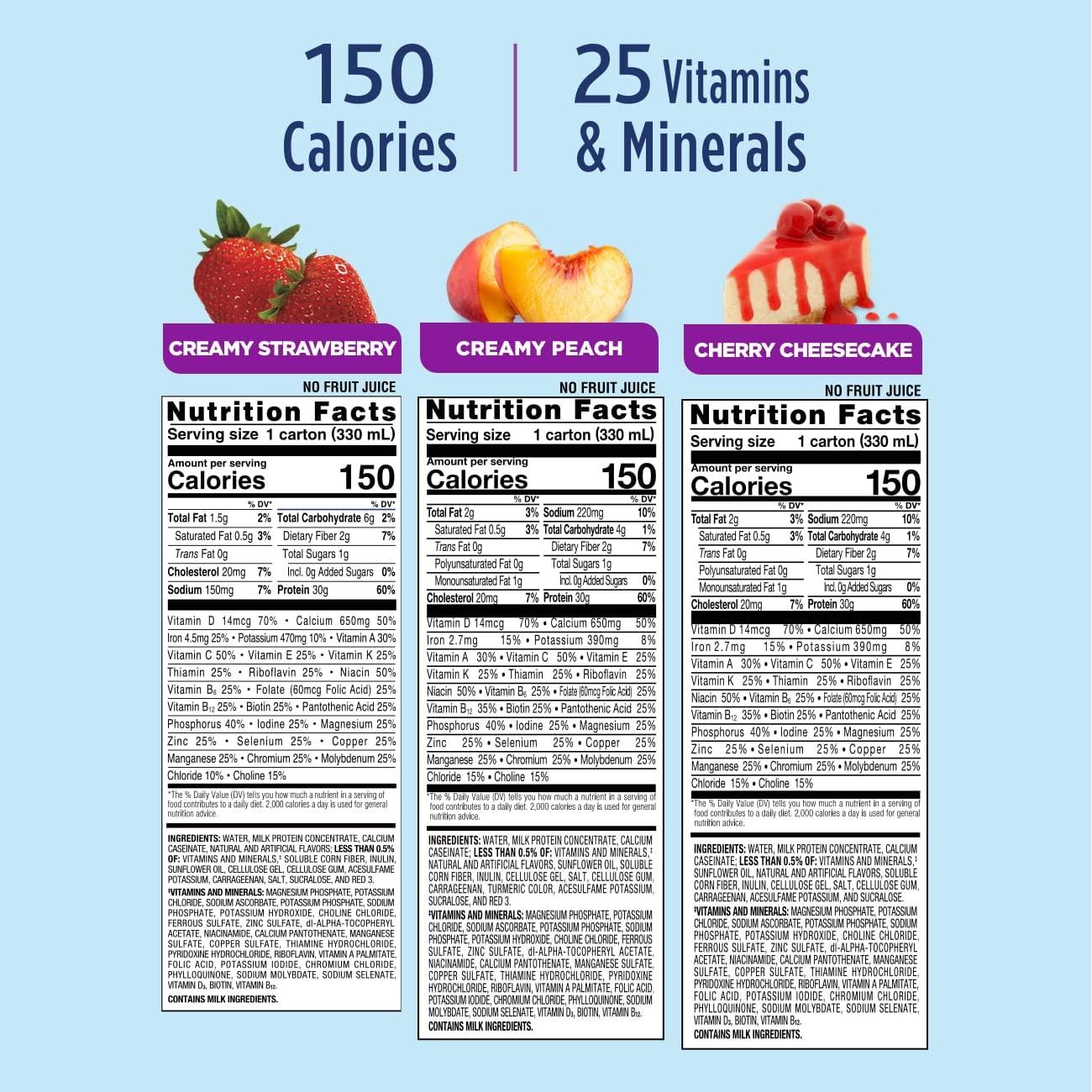 Ensure Ensure Max Protein Nutrition Shakes, Variety Pack, With 30g of Protein, 1g of Sugar, Nutrients to Support Immune System Health, High Protein Shake, 11 fl oz, Pack of 8, Liquid