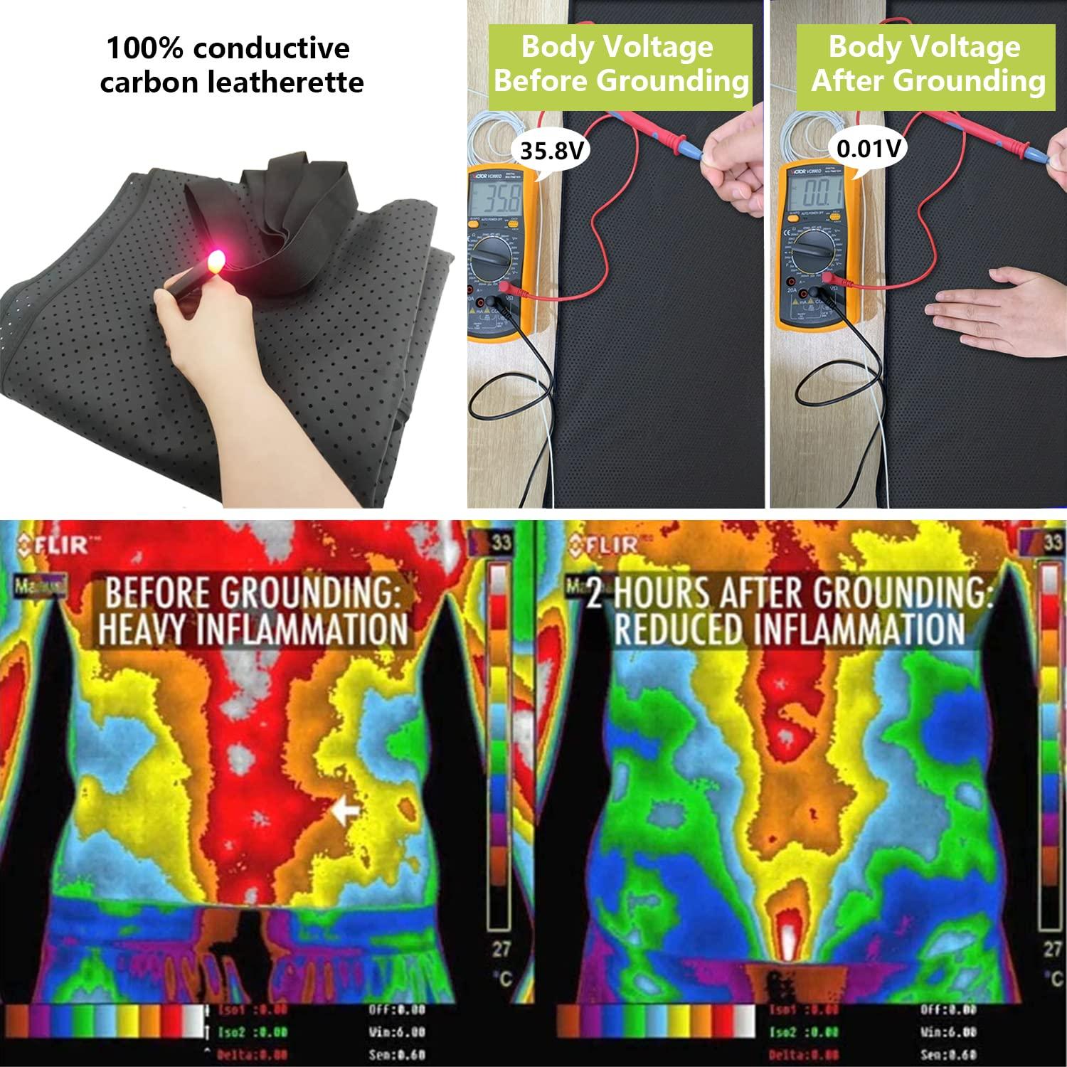TINGMHUA Grounding Mat for Bed, Grounding Mattress Cover Pad Grounding Sheets with Grounding Products Kit for Improving Sleeping, Relieve Pain (54 x 71 Inch)