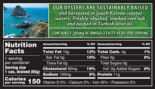 Crown Prince Crown Prince Natural Smoked Oysters in Pure Olive Oil, 3-Ounce Cans (Pack of 18)