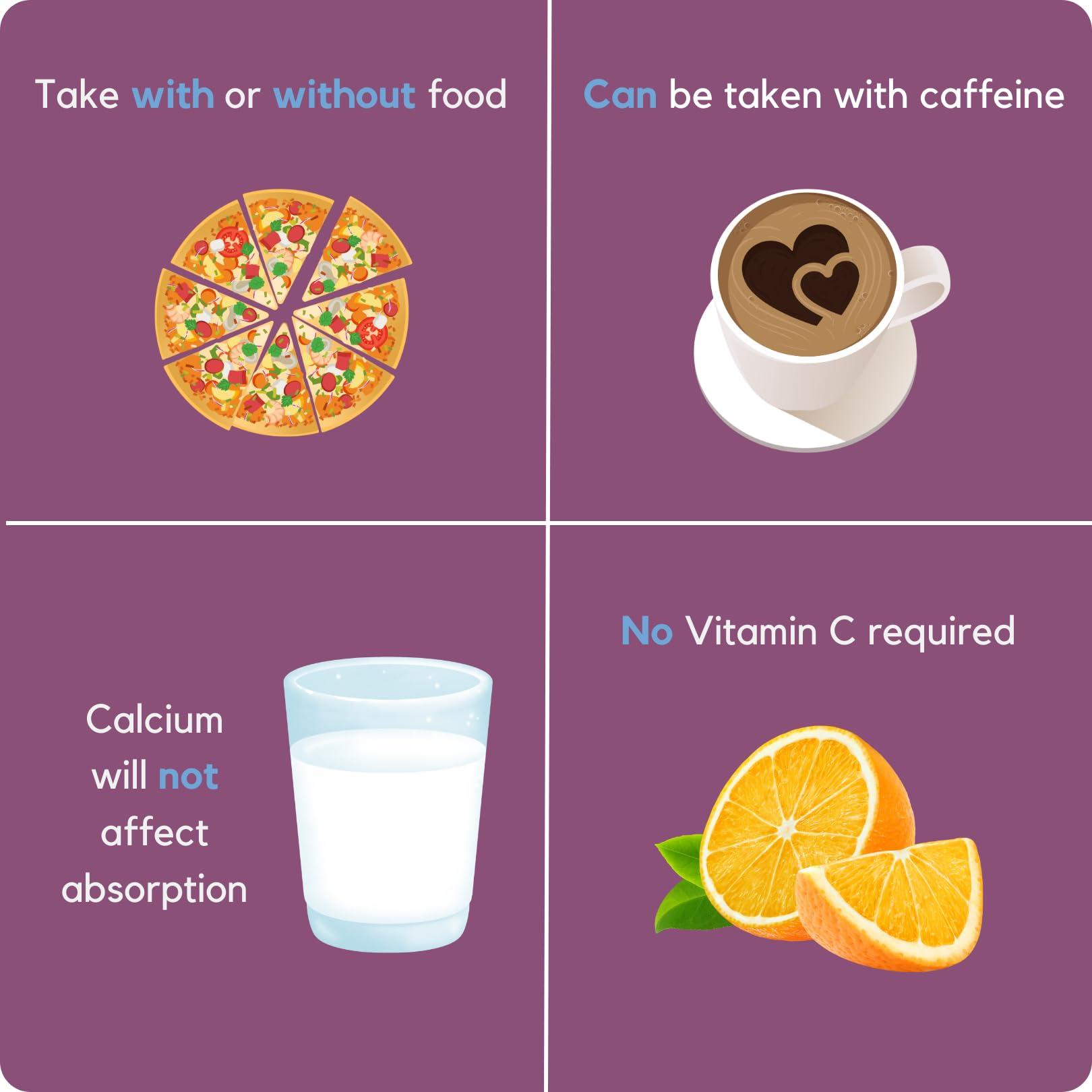 Proferrin Proferrin ES- 10.5mg of high Absorbing Heme Iron Polypeptide. Made in The USA. 30 Tablets. Easy on The Gut. Not affected by Coffee, Calcium, or PPI's.