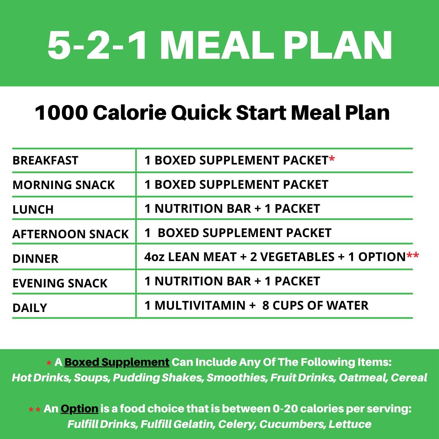 Nutmeg State Nutrition NSN - High Protein Instant Soup Mix, Low Calorie, Low Fat, Low Carb, Bariatric Friendly, Ideal Protein Compatible, Aspartame Free, 7 Servings Per Box (Creamy Tomato)