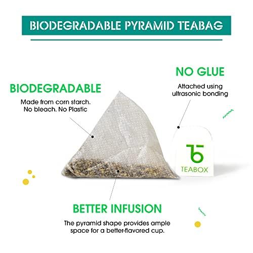 Teabox Teabox Detox Kahwa Green Tea Bags 100 pcs | For Natural Body Cleanse & Cold Relief | Made with 100% Indian Herbs & Spices