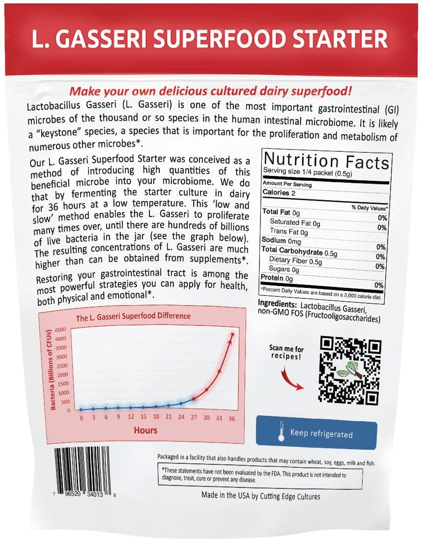 Cutting Edge Cultures L. Gasseri SuperFood Starter Culture ProBiotic Cultured Dairy Low And Slow Yogurt Lactobacillus By Cutting Edge Cultures