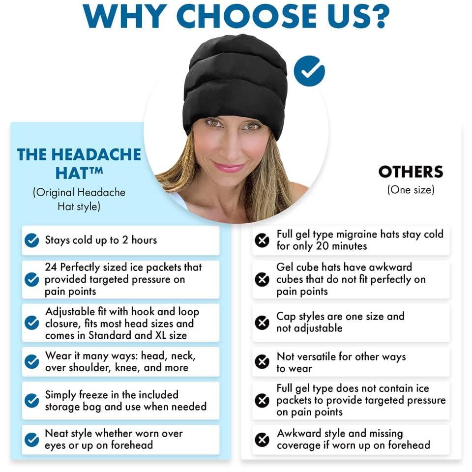 Headache Hat Headache Hat - US Assembly - Long Lasting Ice Cooling Relief - Tension Headache Cap - Migraine Cap for Natural Cooling Therapy - Migraine Mask - Standard Size