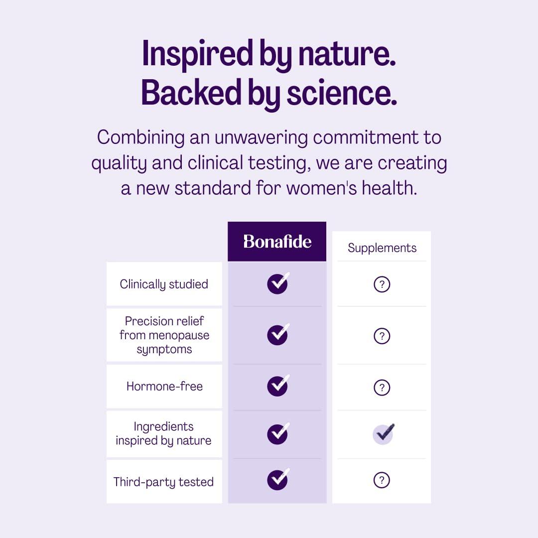 Bonafide Bonafide Serenol Relief from Hormonal Mood Swings, Irritability, & PMS Bloating. 3-Month Supply (180 Tablets)