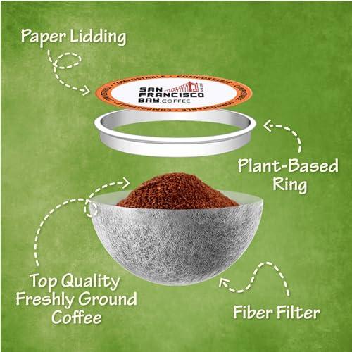 SAN FRANCISCO BAY San Francisco Bay Compostable Coffee Pods - Organic Rainforest Blend (12 Ct) K Cup Compatible including Keurig 2.0, Medium Dark Roast