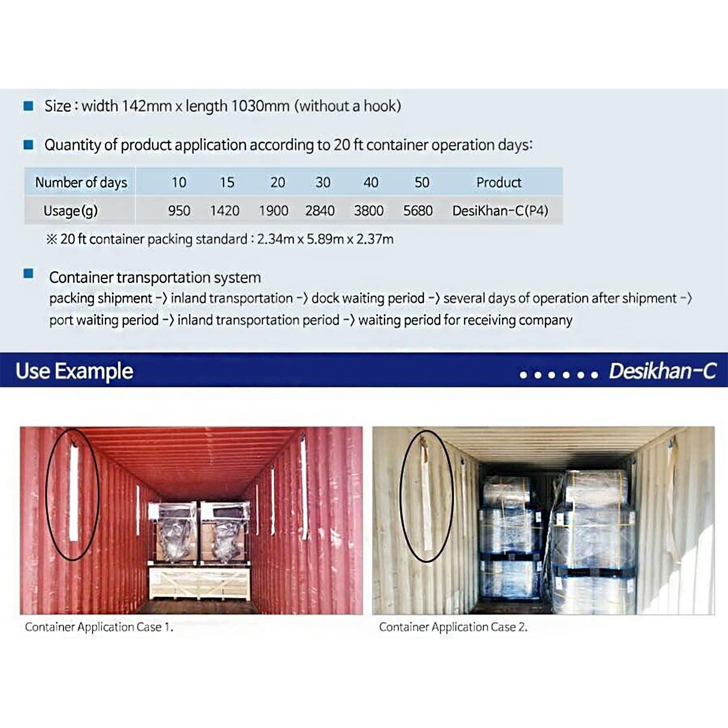 DesiKhan DesiKhan Dehumidifier Desiccant for Containers 1 Set (5 Pieces) 450% Moisture Absorption