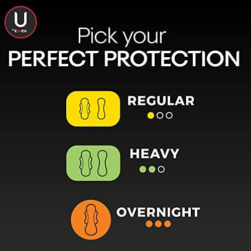 U by Kotex U by Kotex Security Ultra Thin Pads, Long, Unscented, 40 ct (packaging may vary)